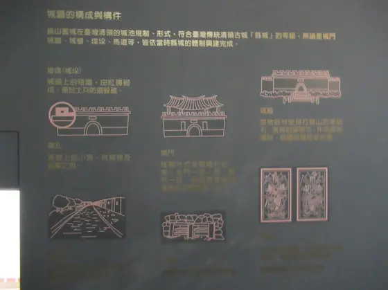 見城館　内部紹介