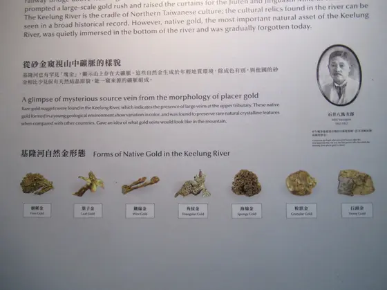 黄金館２階　展示物
