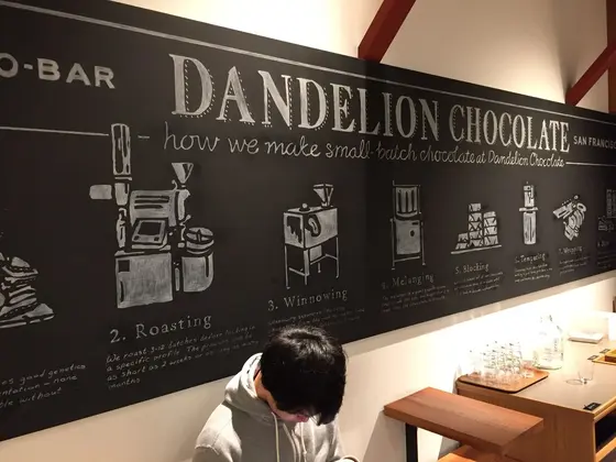 スポット内のおすすめ