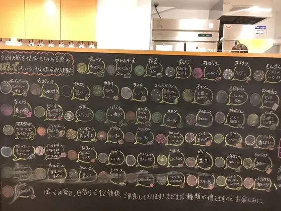 スポット内のおすすめ
