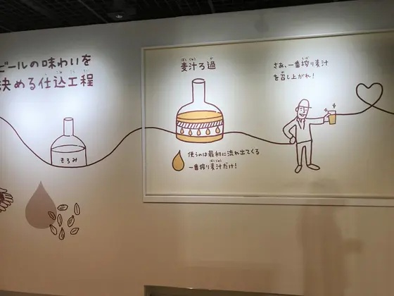 壁の説明を開けると…