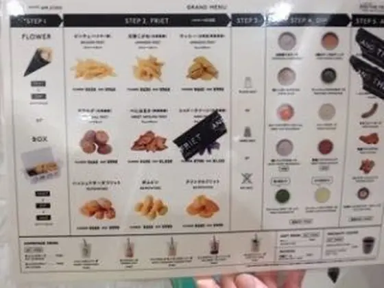 スポット内のおすすめ