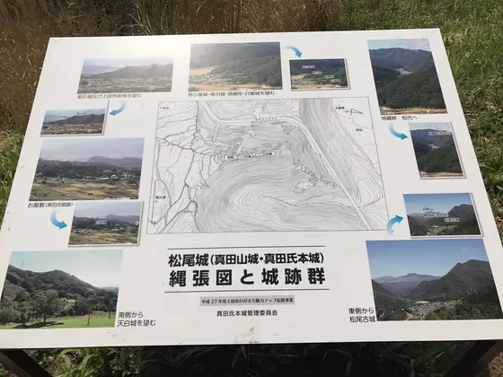松尾城と城跡群
