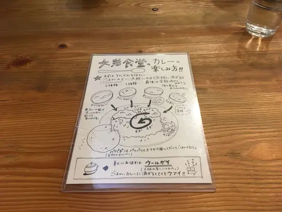 食べかた