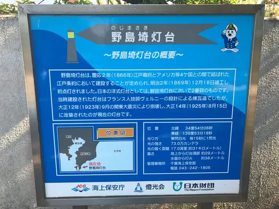 関東大震災で倒壊