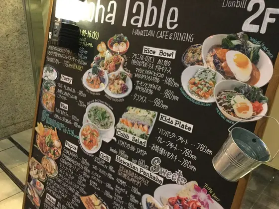 スポット内のおすすめ
