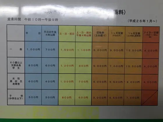 料金