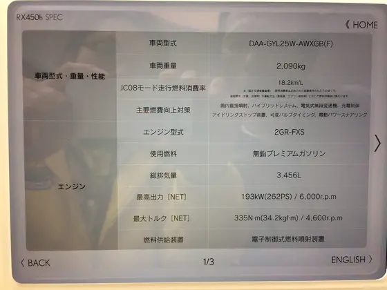 スポット内のおすすめ