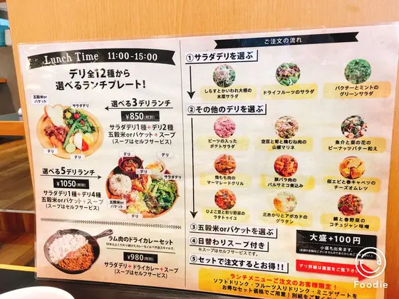 スポット内のおすすめ