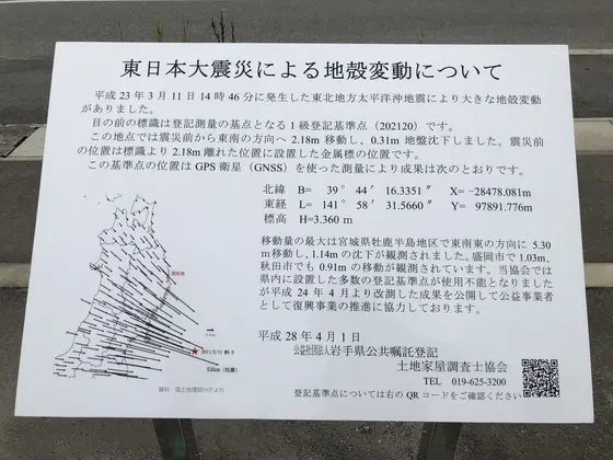 説明