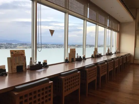 展望カウンター