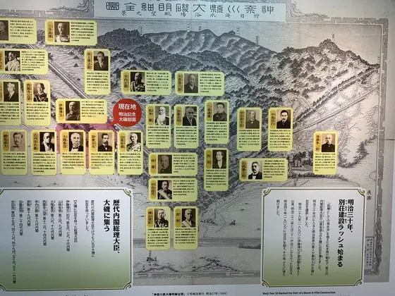 明治元勲たちの別荘
