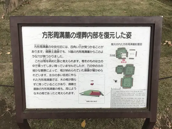 墓地の説明板