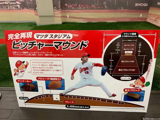マウンドの秘密