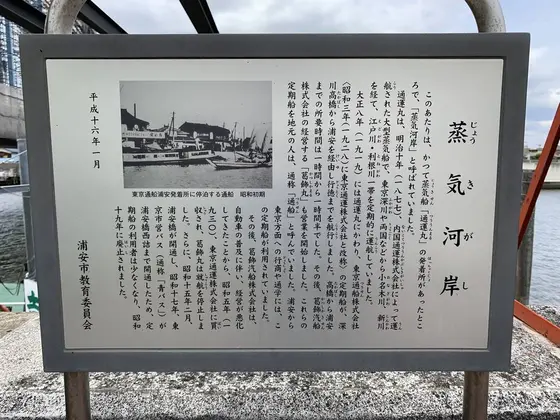 蒸気河岸