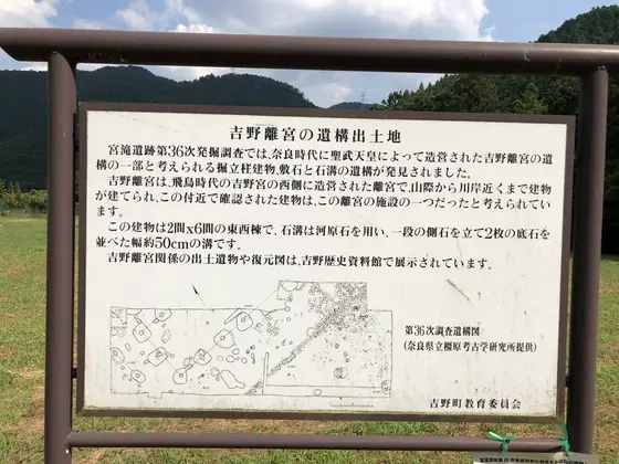 スポット内のおすすめ