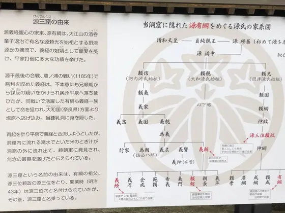 源三窟 入場口前 資料