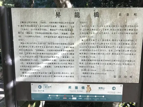 で、案内板