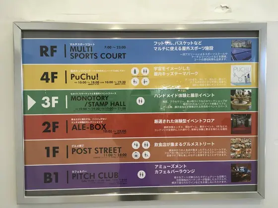 微妙なアクティビティw