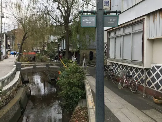 門を抜けたら始まります。