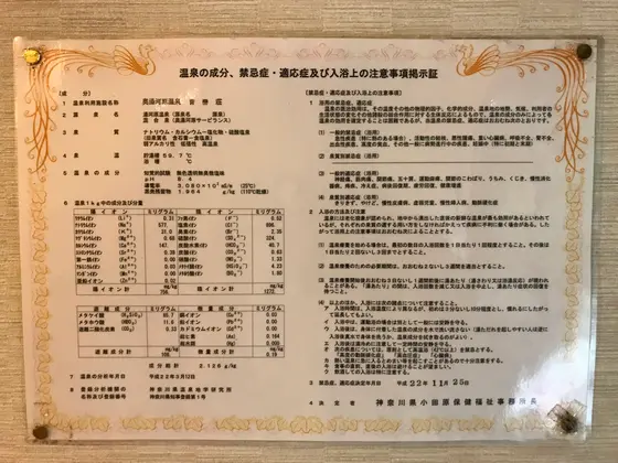 温泉成分表