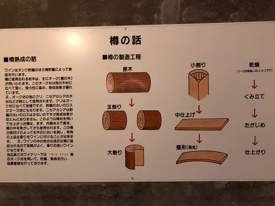 スポット内のおすすめ