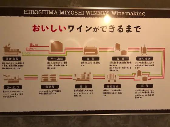 スポット内のおすすめ