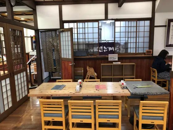 スポット内のおすすめ