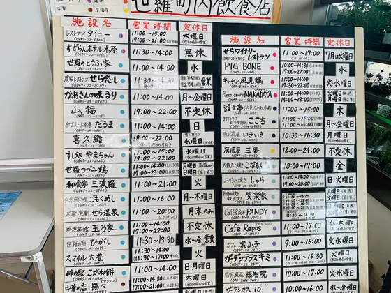 スポット内のおすすめ