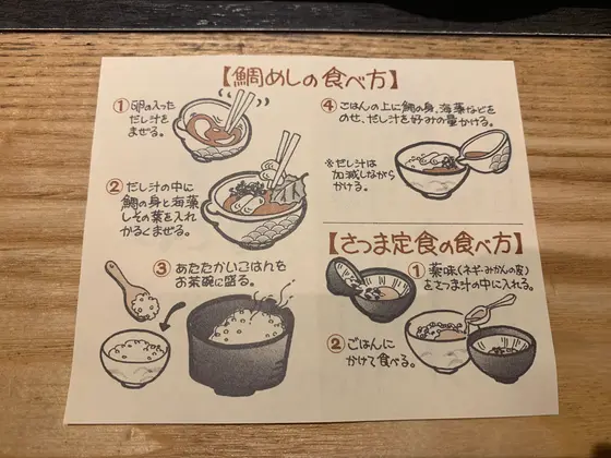 スポット内のおすすめ
