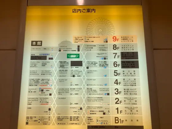 スポット内のおすすめ