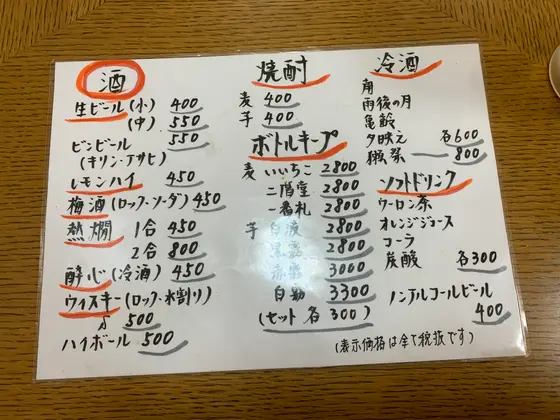 スポット内のおすすめ
