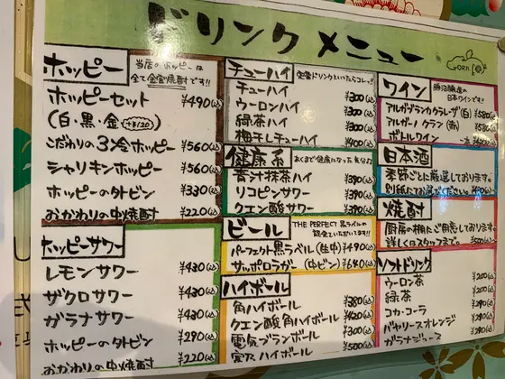 スポット内のおすすめ