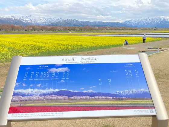 山々の紹介パネルもありました