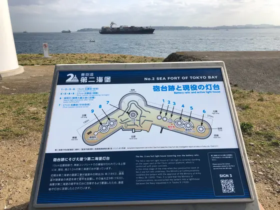 第二海堡