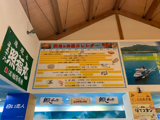 スポット内のおすすめ