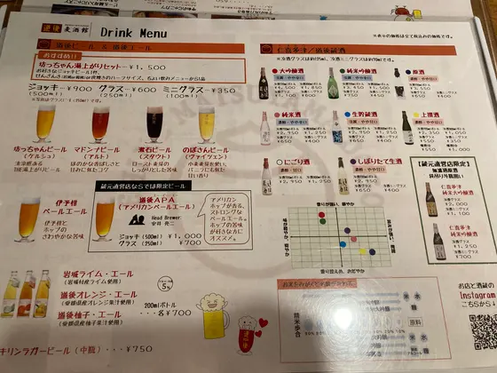 スポット内のおすすめ