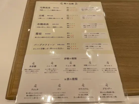 品種ごとの特徴