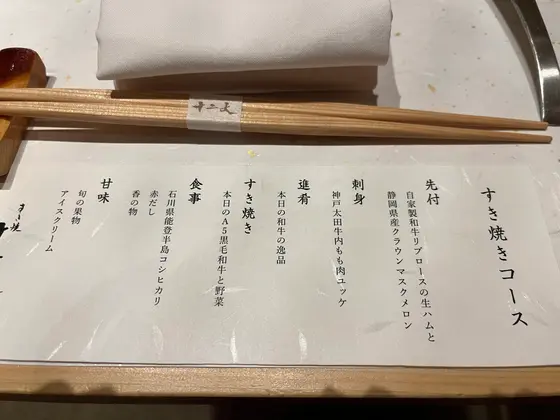 スポット内のおすすめ