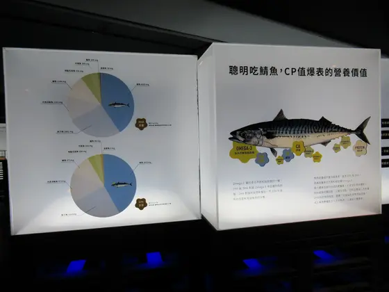 大鯖魚夢工廠