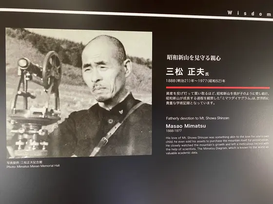昭和新山を観測しつづけた三松さん