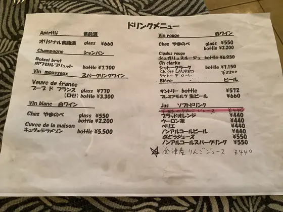 スポット内のおすすめ