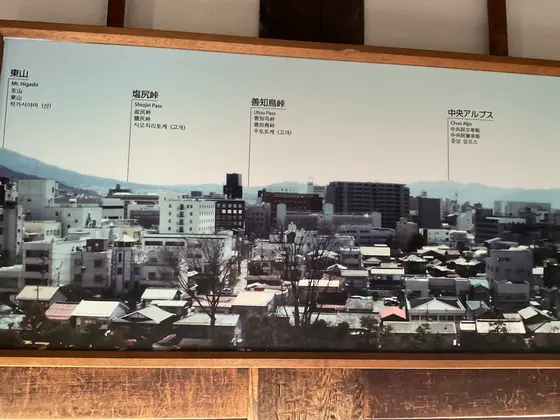 スポット内のおすすめ