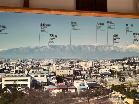 スポット内のおすすめ