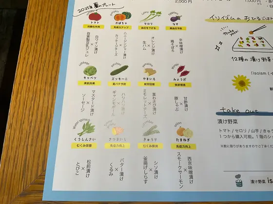 スポット内のおすすめ