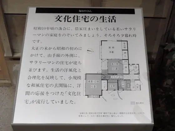 文化住宅の生活ジオラマ