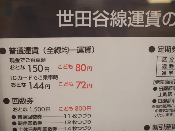 ［注意1］世田谷線 初心者必読！