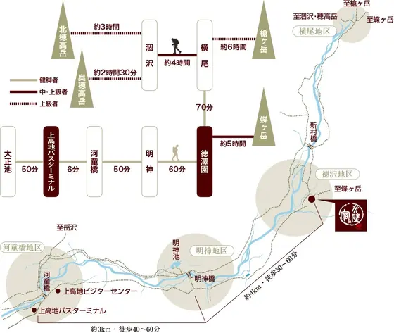 スポット内のおすすめ