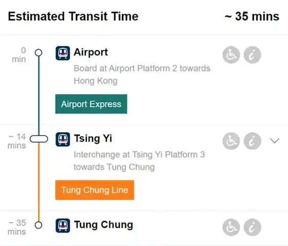 バスを利用して、香港国際空港からディズニー・ランドに向かう場合