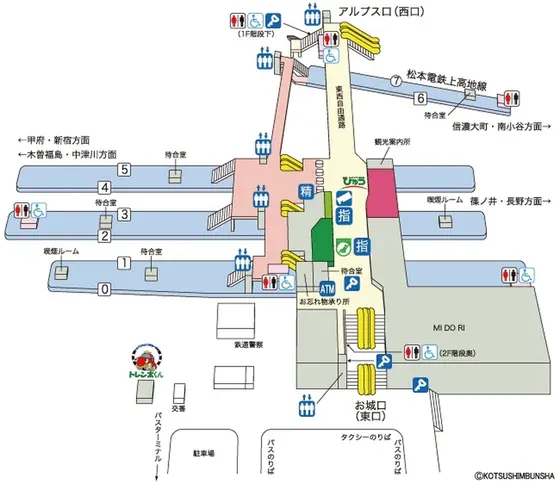 スポット内のおすすめ